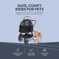 Pet stroller with a dog on a blue background, featuring text about safety and comfort.