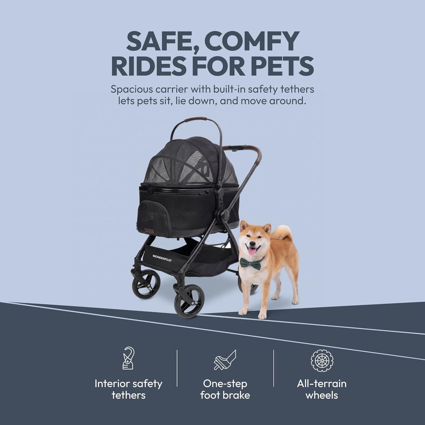 Pet stroller with a dog on a blue background, featuring text about safety and comfort.