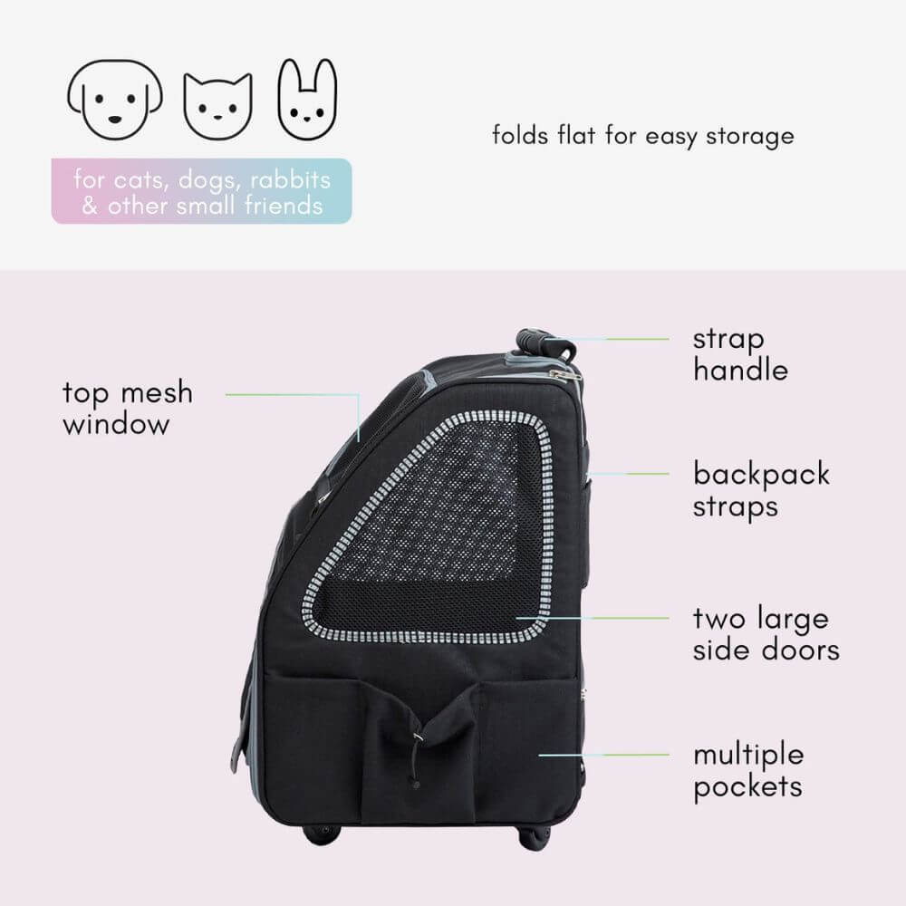 Petique 5-in-1 dog carrier featuring top and side large mesh windows, backpack straps, top handle, wheels and multiple pockets.