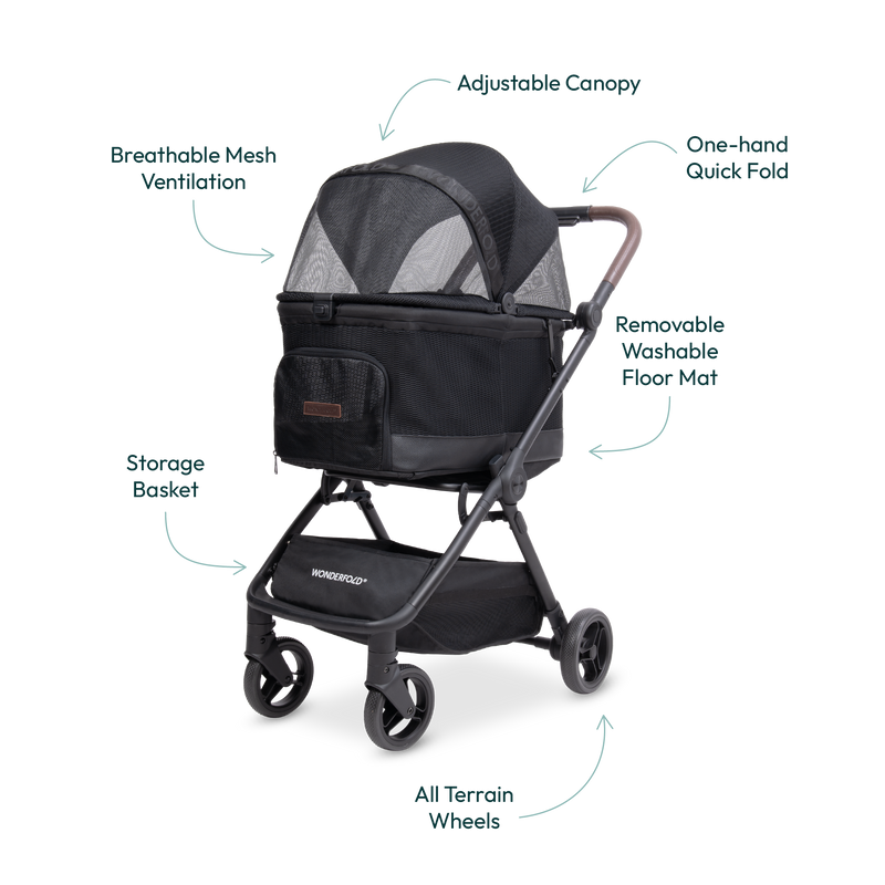 Black WonderFold Bella pet stroller with features highlighted on a white background