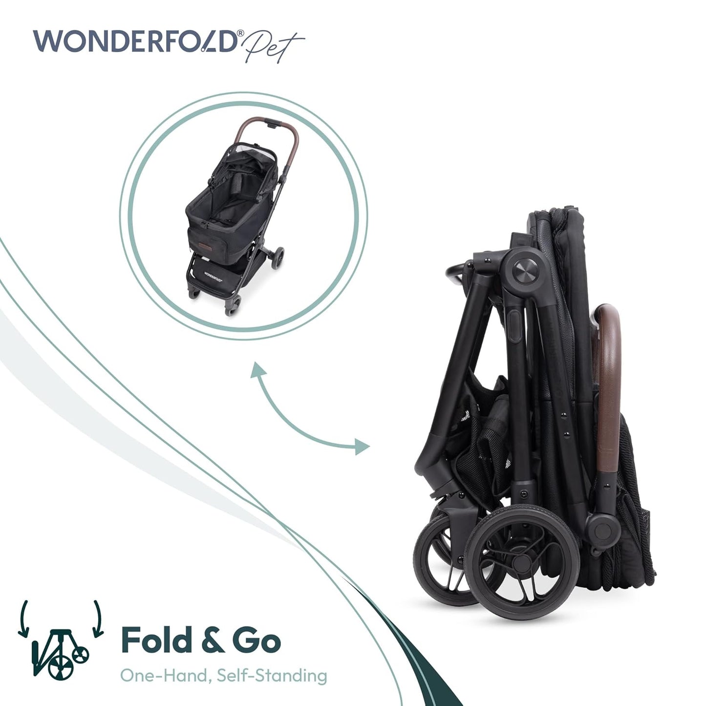 Foldable pet stroller Wonderfold Bella 